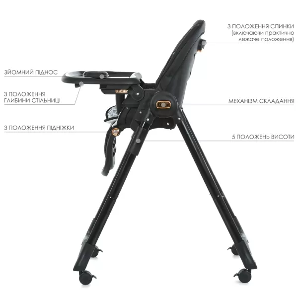 Стільчик ME 1037-B CRYSTAL Black Gold для годування, 5-точ. ремені, матрац, 4 колеса, шкір., чорний