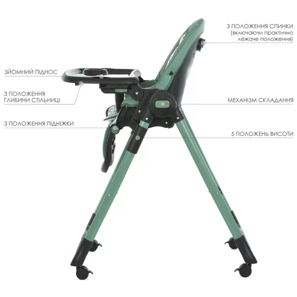 Стільчик ME 1037-B CRYSTAL Green для годування, 5-точ. ремені, матрац, 4 колеса, шкір.,  зелений