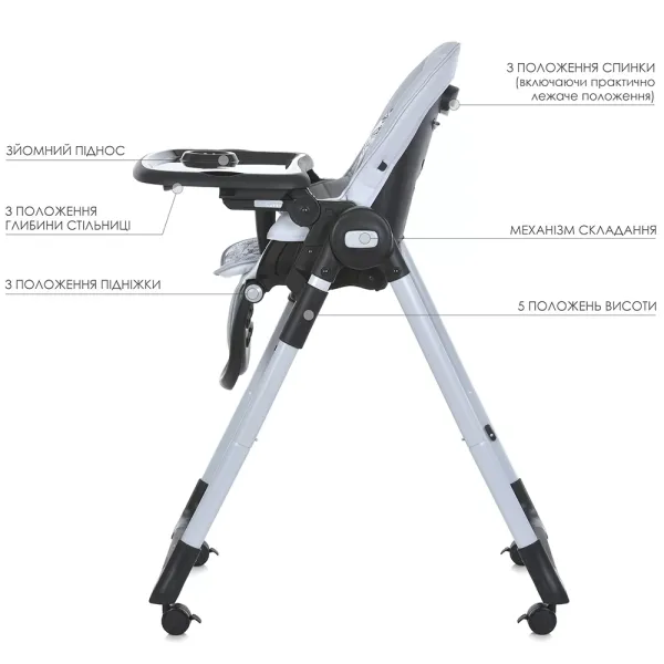 Стільчик ME 1037-B CRYSTAL Gray для годування, 5-точ. ремені, матрац, 4 колеса, шкір., сірий.