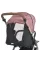 Візок дитячий ME 1053G-2 DYNAMIC PRO Special Pink до 22кг,прогул.,регул.ручка,3пол.спинки,зол.рама.