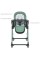 Стілець для годування ME 1037-B CRYSTAL Green до 15 кг