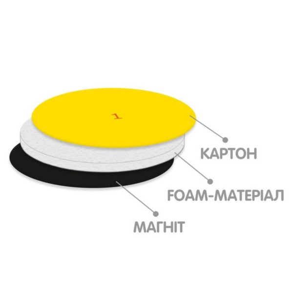 Демонстраційний магнітний набір цифр та математичних знаків VT5555-02