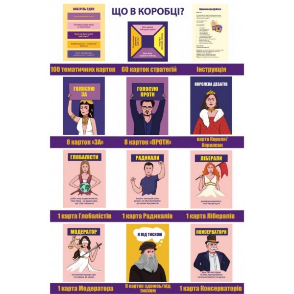 Настільна гра «Дебати» 0018MG 500 різноманітних тем для дебатів
