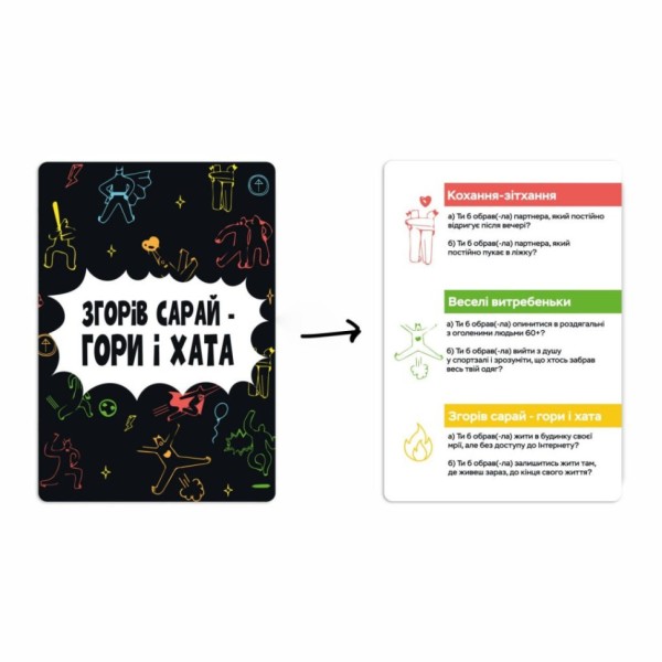 Настільна гра "Згорів сарай, гори і хата" 0025MG 4 категорії питань