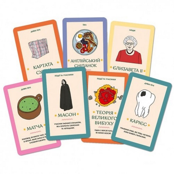 Карткова гра "Хто я in world?" orner-2618, 160 карток, інструкція