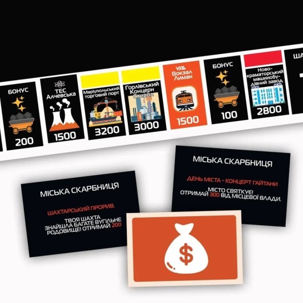 Настільна гра Монополія Донбасу PLR-0046 від 2 до 5 гравців