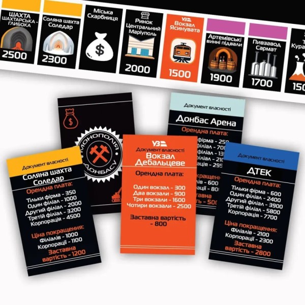 Настільна гра Монополія Донбасу PLR-0046 від 2 до 5 гравців