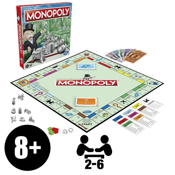 Настільна гра Hasbro Монополія класична укр. мовою (C1009)